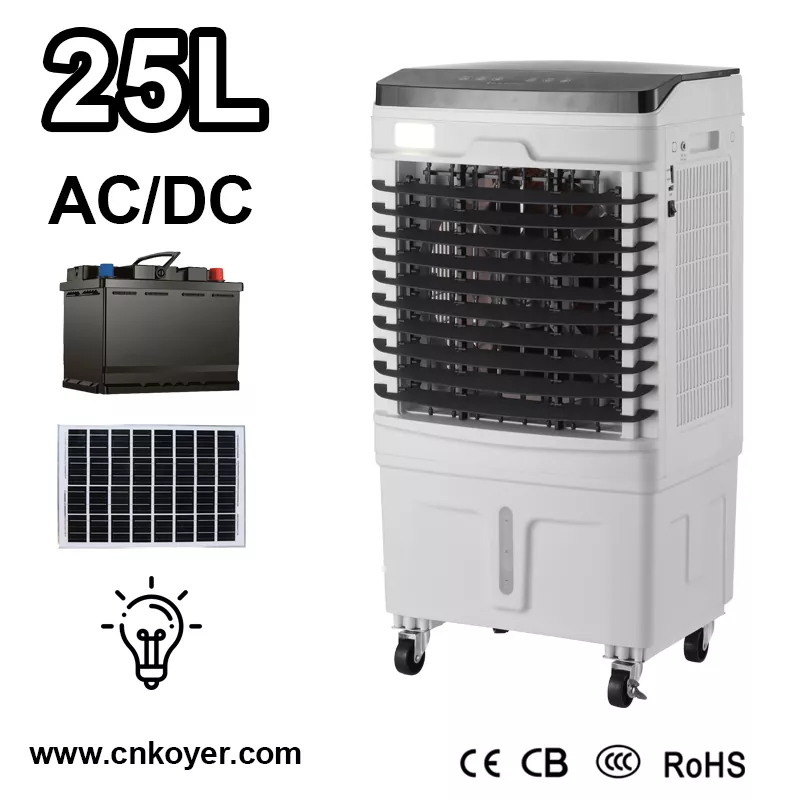 De ce ar trebui să alegeți un ventilator reîncărcabil de uz casnic?